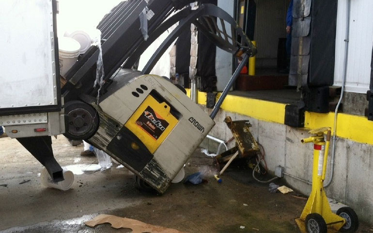 Questions every Business