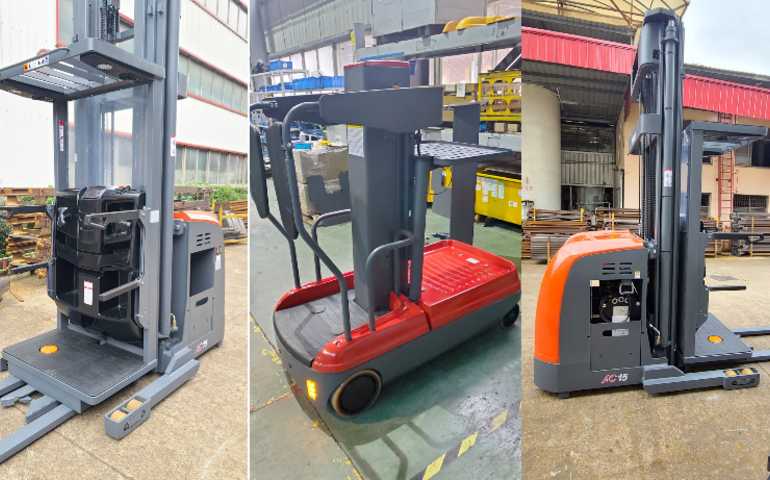 Questions every Business