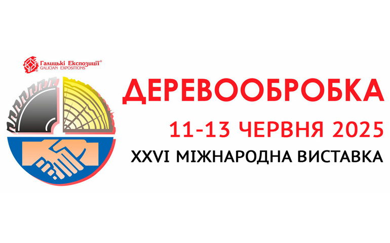 Questions every Business