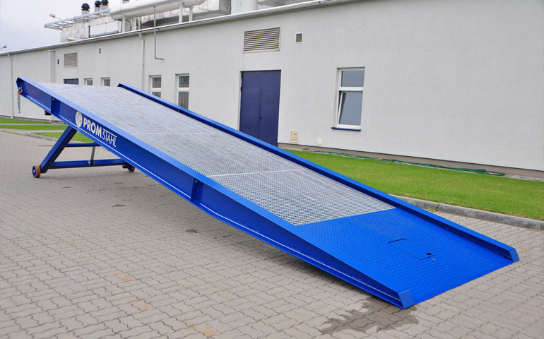 Questions every Business